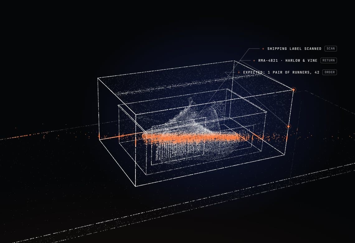 A shoe box inside its shipping box, drawn in dots, as the scanner reads the shipping label